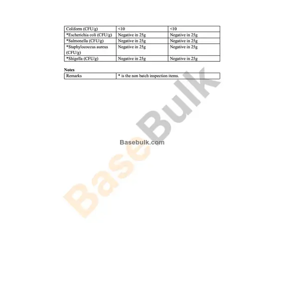 Lactobacillus Crispatus 100B CFU/g physical and chemical analysis sheet