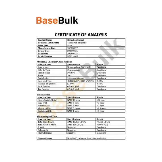 Dandelion root extract 10:1 specification sheet, RM0000493