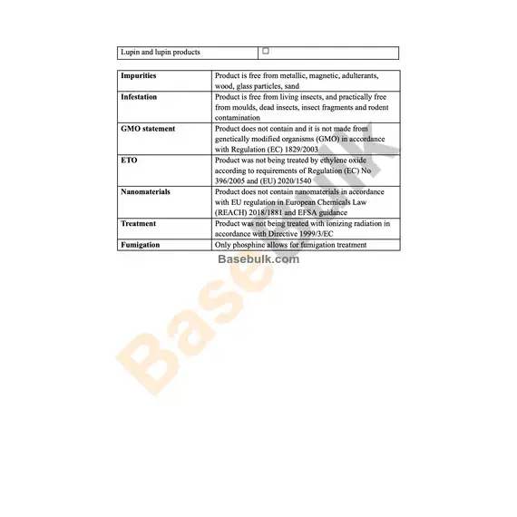 Milk Thistle FRUIT physical and chemical characteristics analysis