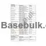 Black Chokeberry fruit specification sheet, RM0000516