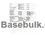 Psyllium Husk Powder 95% specification analysis sheet RM0000162