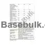 Inulin (Orafti HSI) organoleptic and physicochemical specification sheet